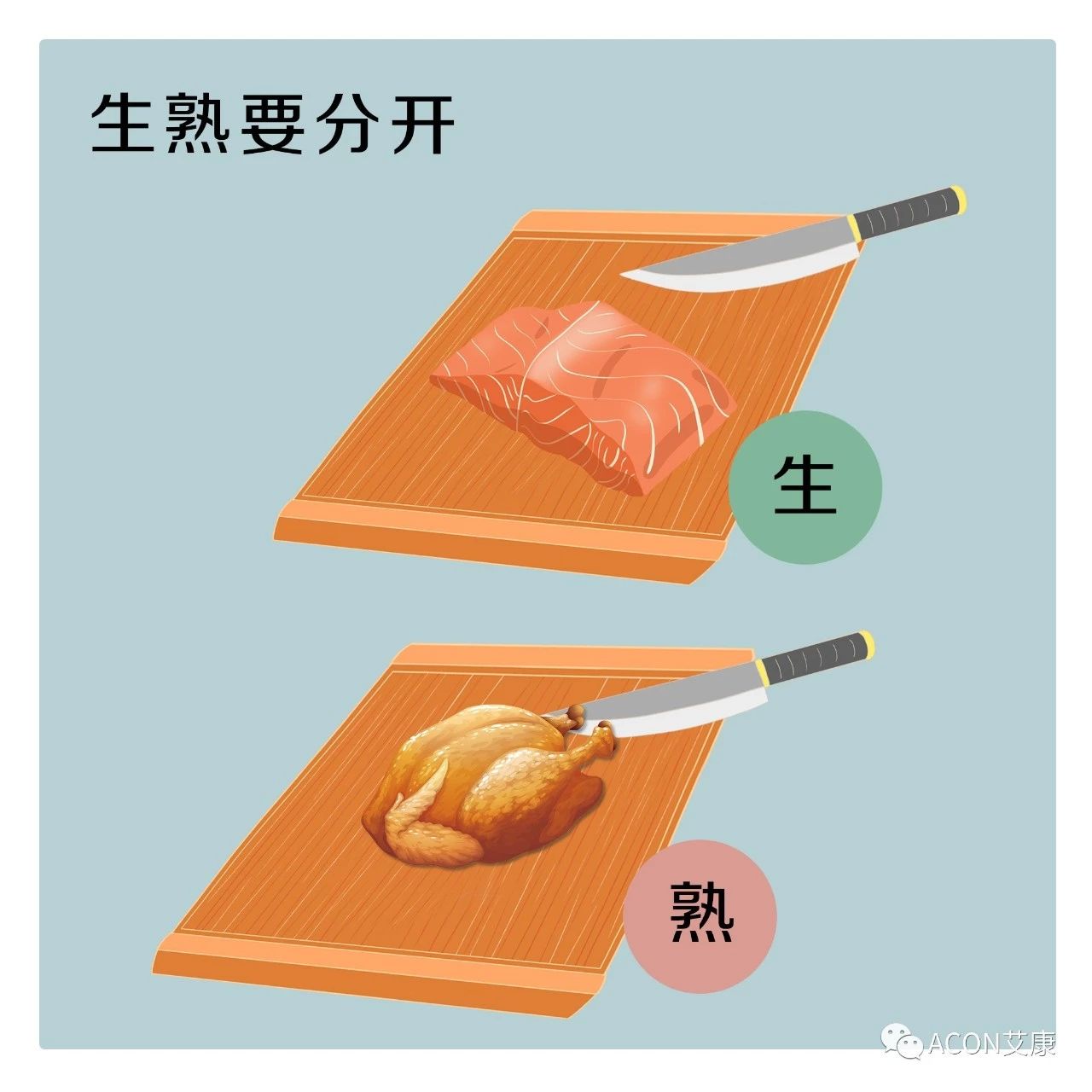 這種致癌物傳染性極強，50%中國人都有！很多人還不知道